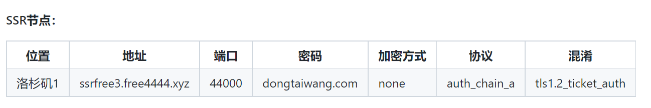 网络配置示例
