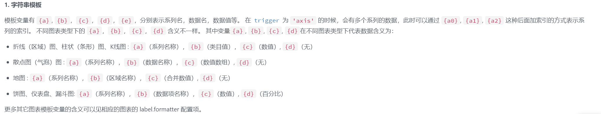 字符串模板规则