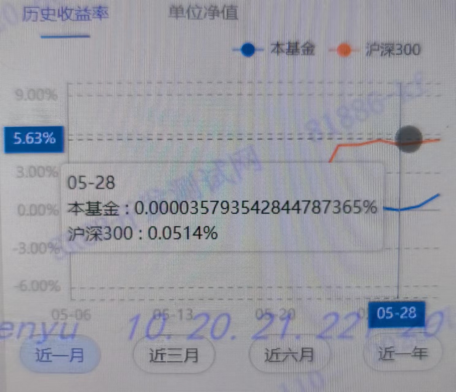 字符串模板格式化效果