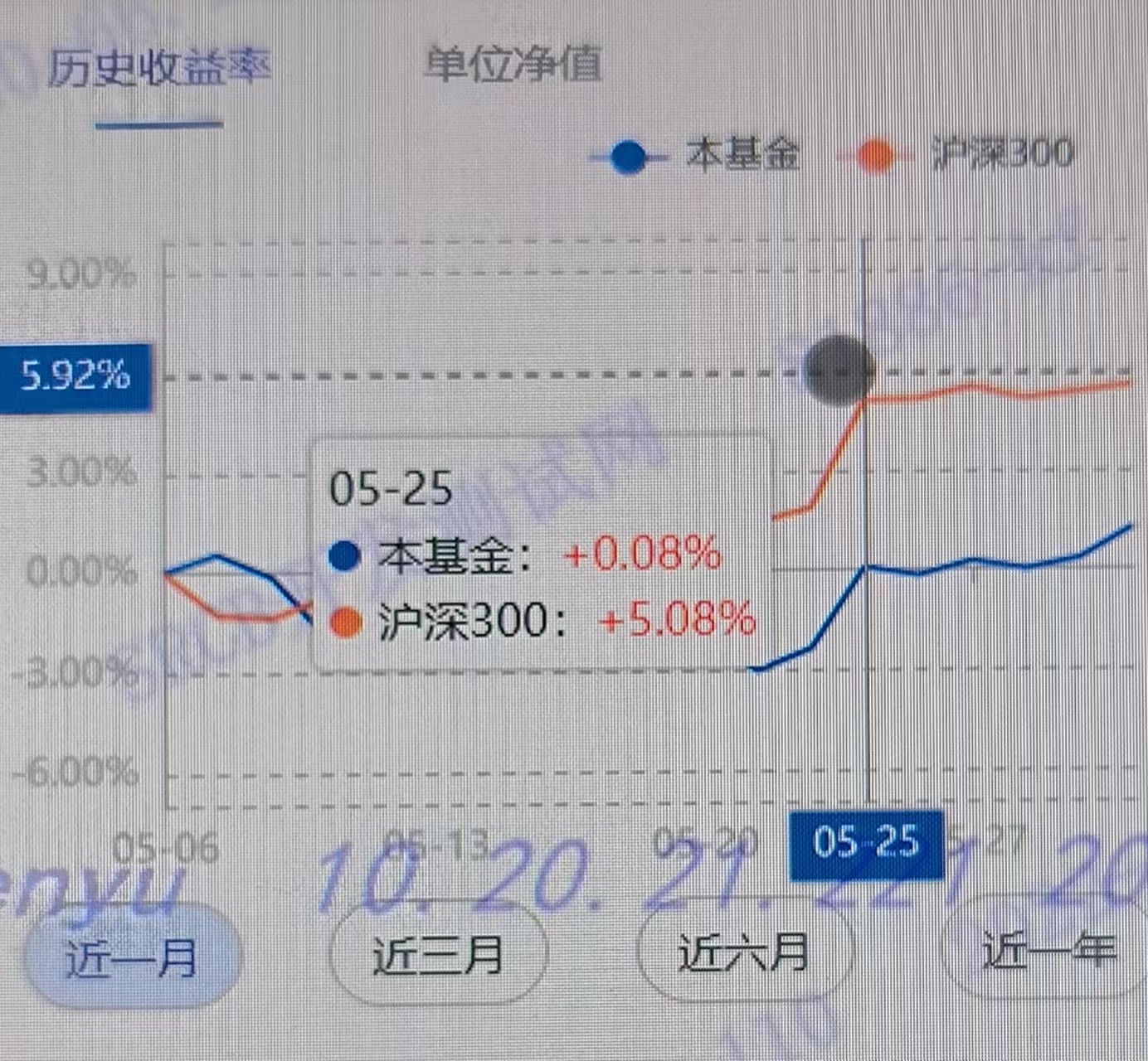 回调函数格式化效果